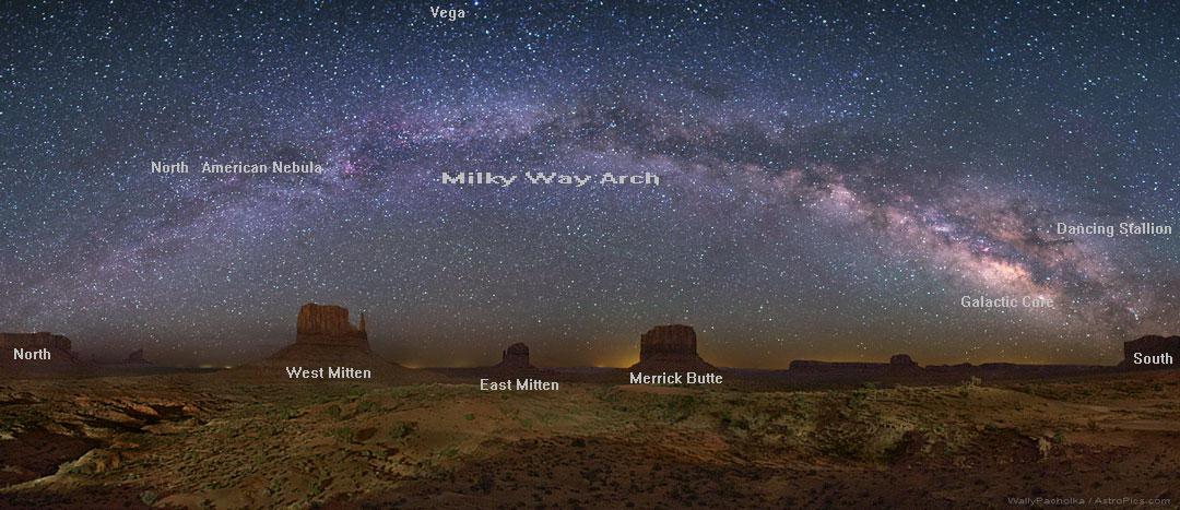Das Bild zeigt die Milchstraße über dem Monument Valley mit den berühmten Tafelbergen.