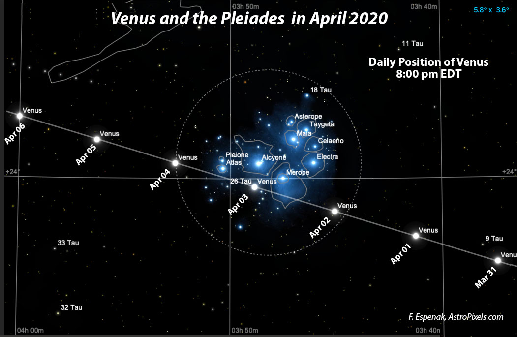 Der Planet Venus zieht als Abendstern vor dem Sternhaufen der Plejaden vorbei; Ein Klick auf das Bild lädt die höchstaufgelöste verfügbare Version.