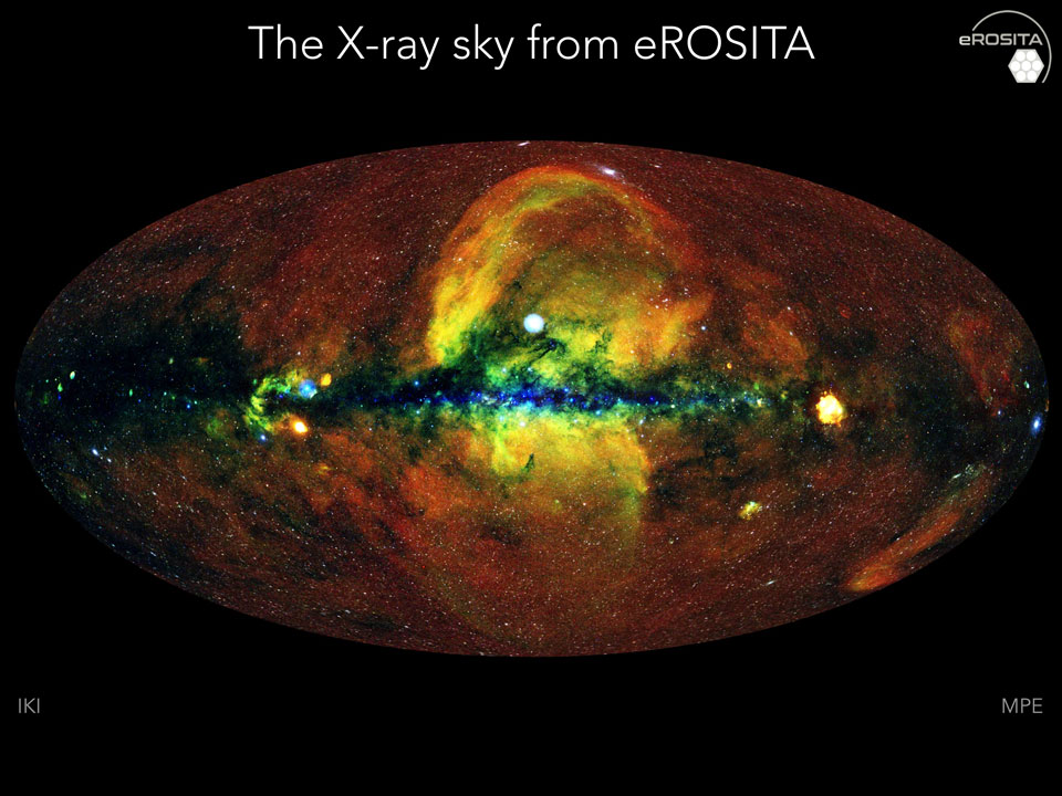 Erste Ganzhimmelsdurchmusterung im Röntgenlicht des Weltraumteleskops eROSITA an Bord des Satelliten Spektr-RG.