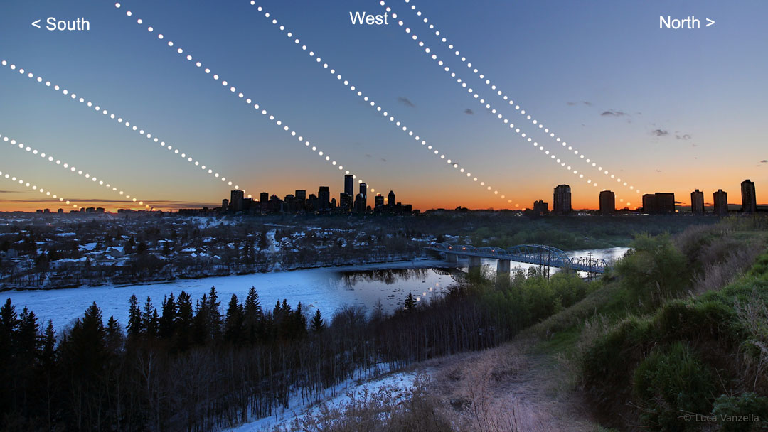 Dieses Zeitrafferbild zeigt sieben Bänder der untergehenden Sonne an einem Tag in jedem Monat von Dezember 2019 bis Juni 2020 bei Edmonton in Alberta in Kanada.