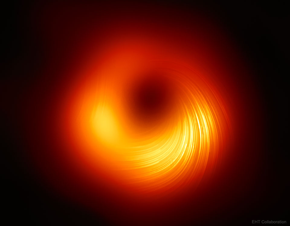 Die gemessene Richtung der Eigenrotation (Polarisation) von Radiowellen, die durch das starke Magnetfeld entsteht, welches das extrem massereiche Schwarze Loch in der elliptischen Galaxie M87 umgibt.