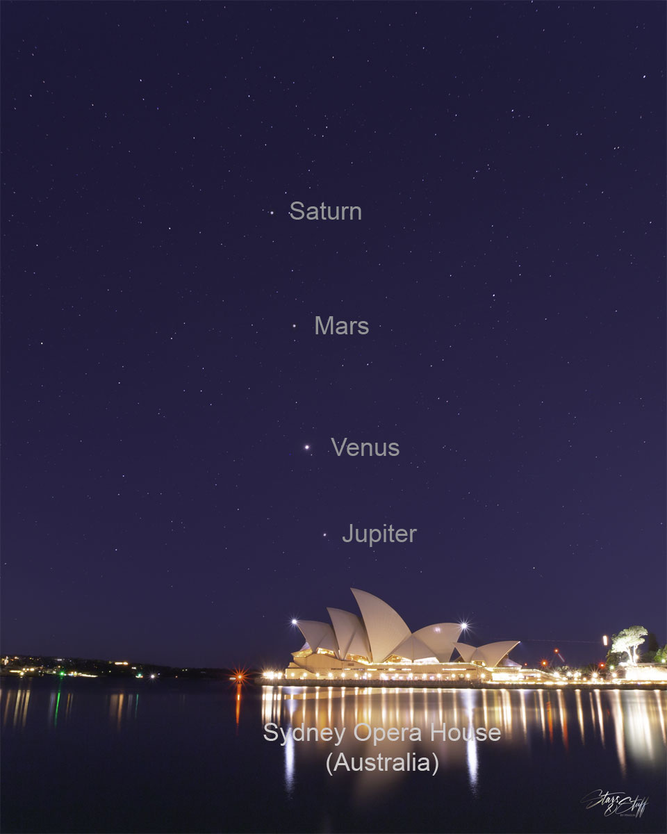 Die Planetenparade mit Jupiter, Venus, Mars und Saturn über der Oper von Sydney in Australien.
