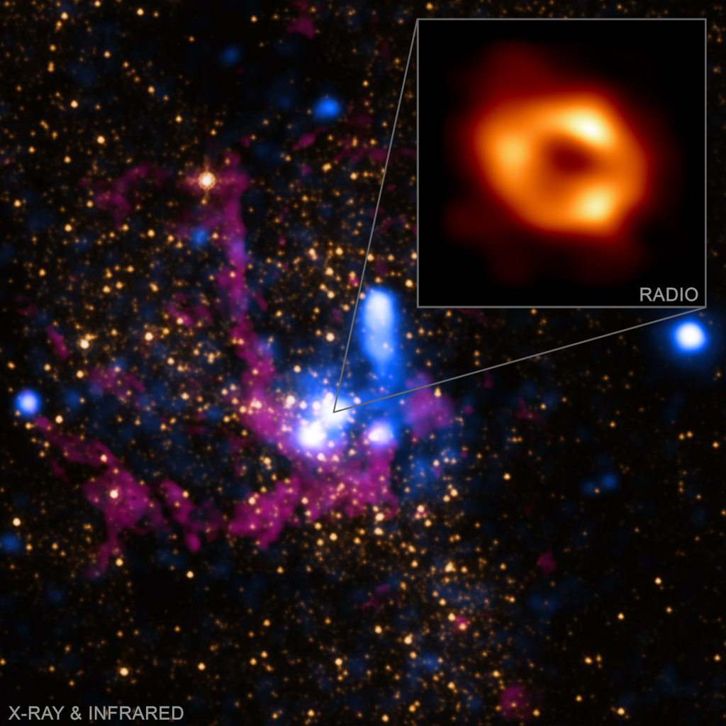 Das Event Horizon Telescope (EHT) zeigt ein Bild vom Schwarzen Loch Sgr A* in unserer Milchstraße, es befindet sich im Sternbild Schütze.