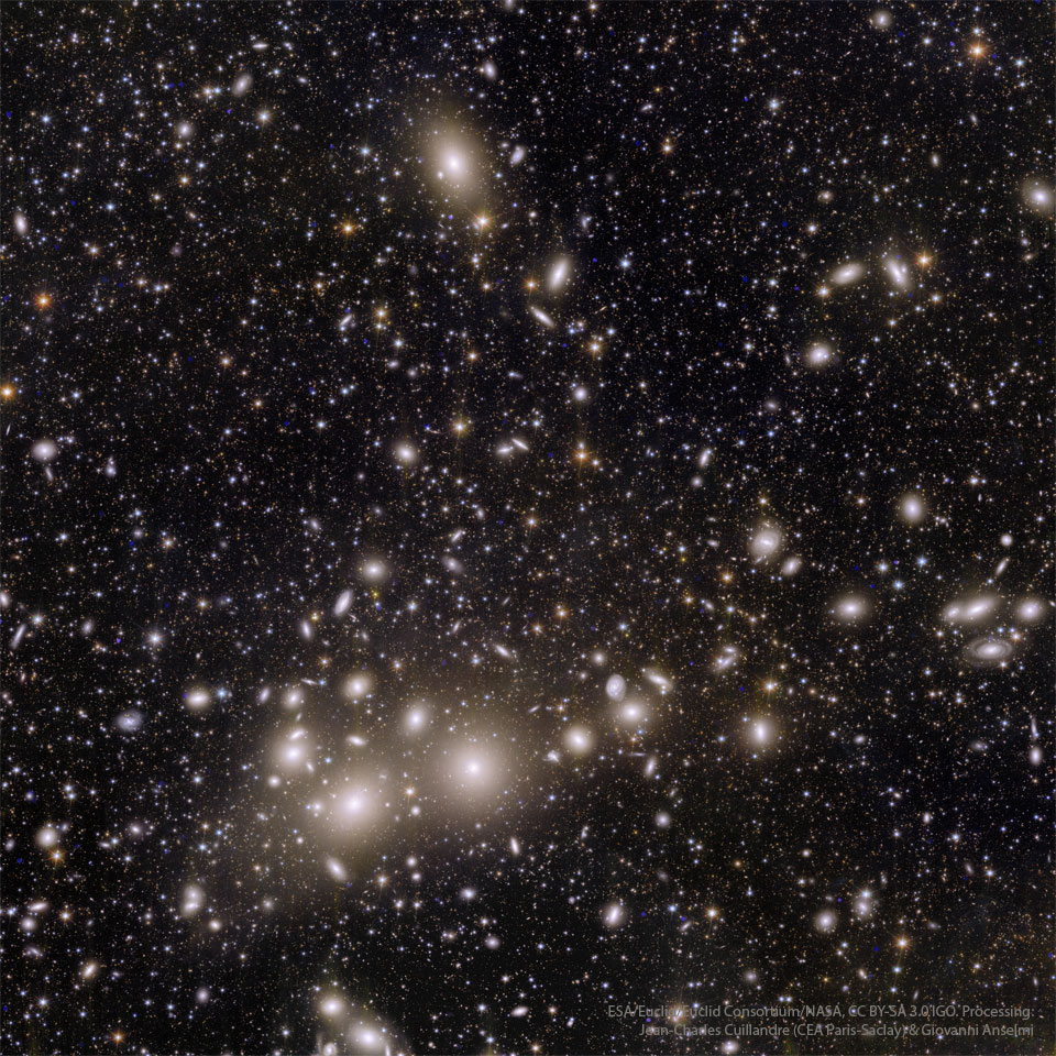 Das Bild zeigt viele Galaxien, einige davon sind in einem zentralen Balken zu sehen, der fast horizontal über das Bild verläuft.