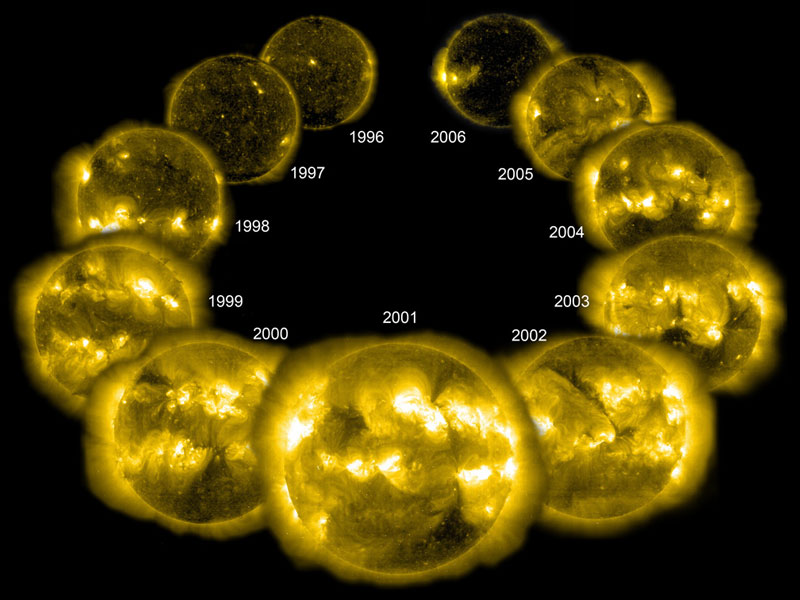 Zwölf Bilder der Sonne von der Raumsonde SOHO zeigen die Aktivität der Sonne während eines vollständigen Zyklus in Ultraviolettlicht.