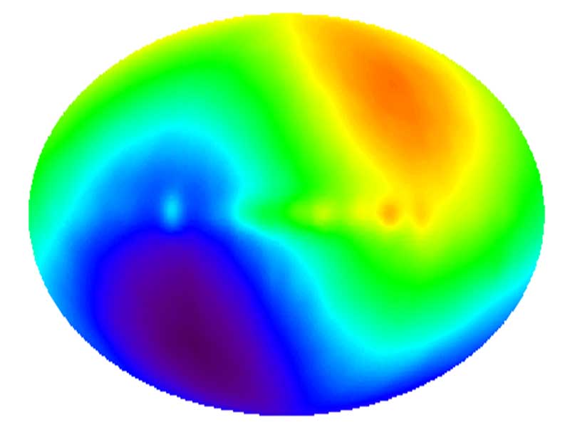 Das Bild zeigt ein Oval, das unten blau und oben orangefarben ist. Dazwischen verläuft ein grüner Bereich. Beschreibung im Bild.