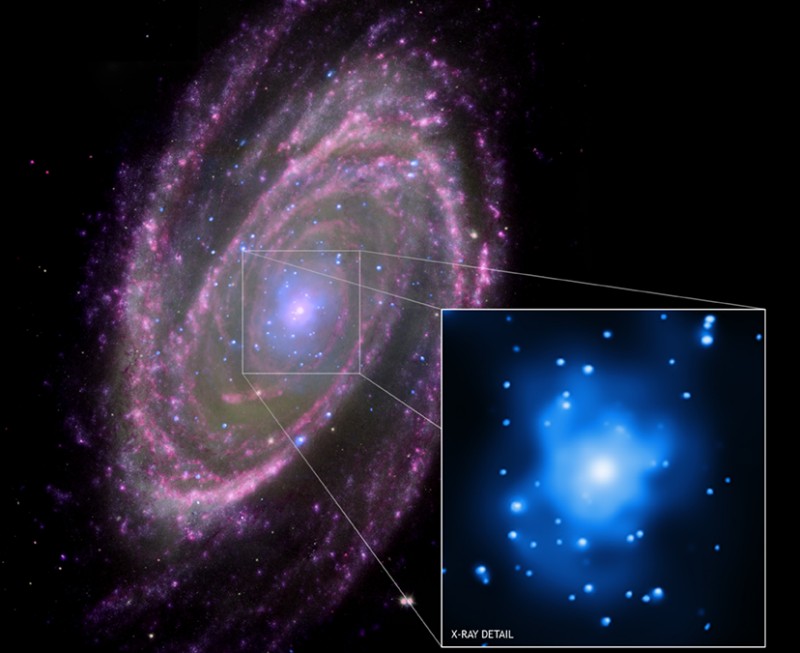 Links leuchtet eine Galaxie mit eng gewundenen, violetten Spiralarmen, ihr blau abgebildeter Kern ist rechts unten in einem Einschub vergrößert dargestellt.
