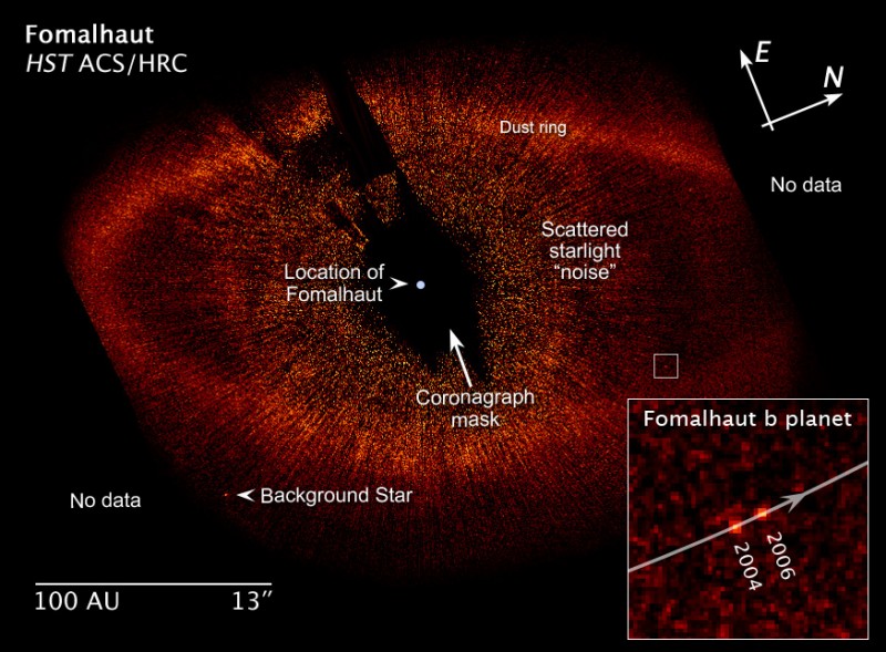 Eine rote Scheibe hat in der Mitte ein dunkles Loch, wo die Position von Fomalhaut eingezeichnet ist.