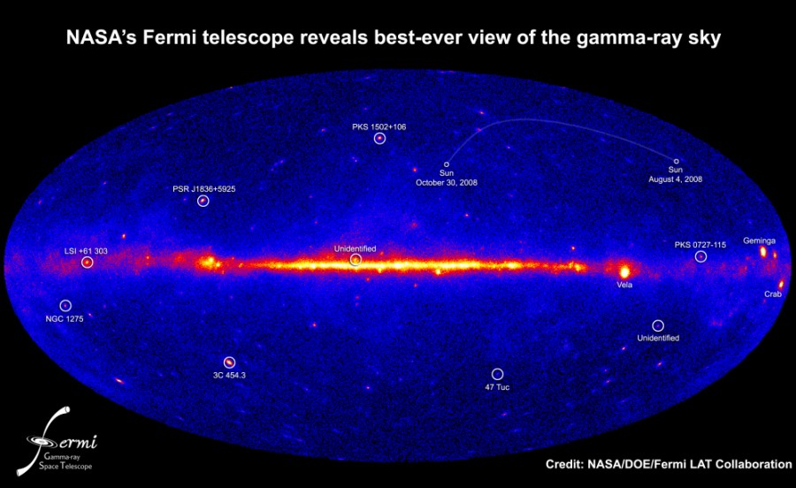 Das Bild zeigt den ganzen Himmel in blauen Farbtönen, waagrecht durch die Mitte verläuft eine gelbe Bahn mir rotem Rand - die Milchstraße, auch einige andere helle Quellen sind zu sehen.