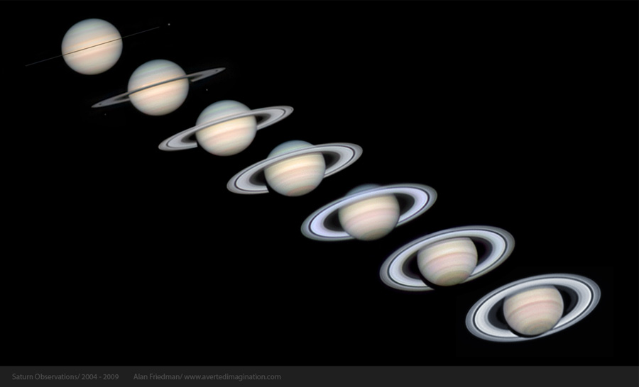 Von links oben nach rechts unten sind 7 Einzelbilder Saturns angeordnet. Links oben zeigt die Kante der Ringe zu uns, sodss sie nicht sichtbar sind, rechts unten sind sieso weit geneigt, dass sie über die Pole des Planeten hinausreichen.