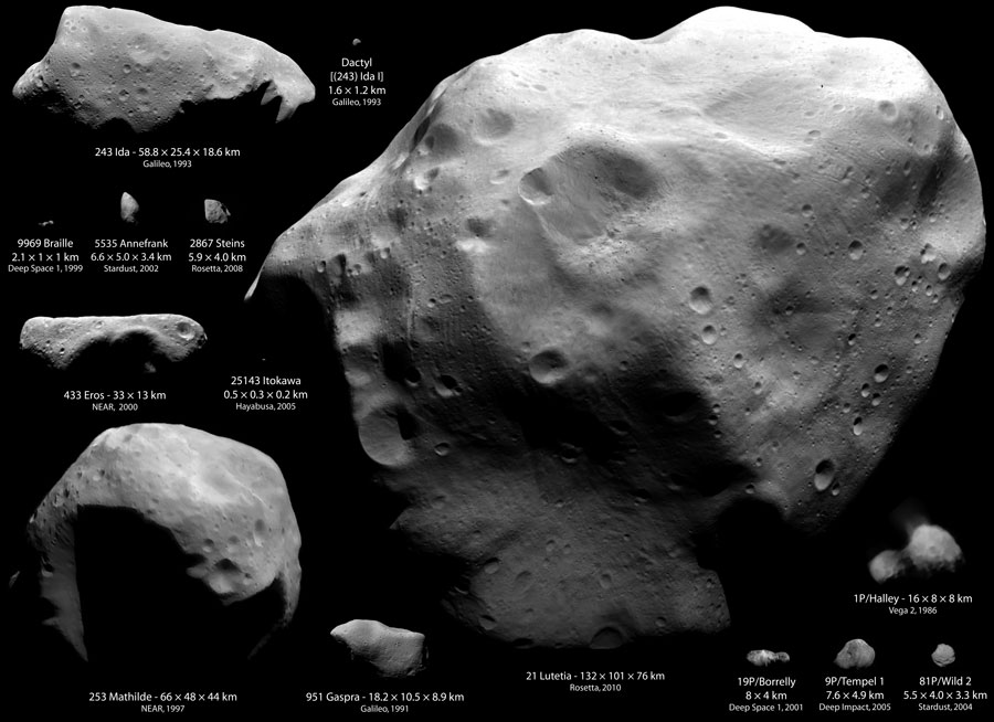 Das schwarzweiße Kompositbild zeigt verschieden große Asteroiden, manche mit Rillen, alle mit markanten Kratern.