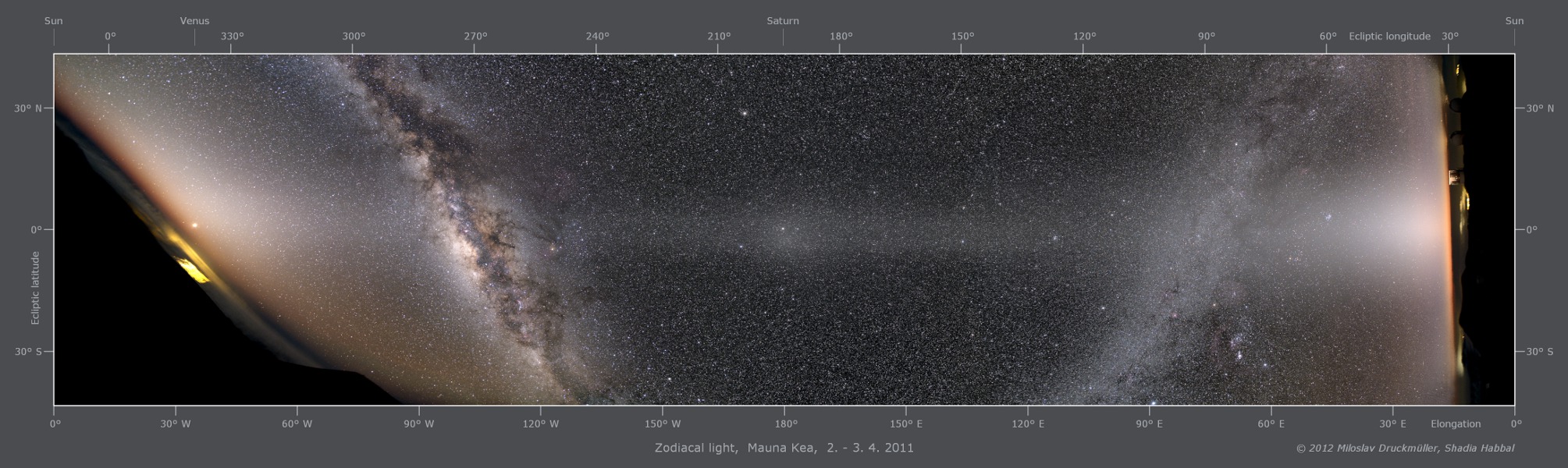 Das Panorama umfasst 360 Grad und reicht von Horizont zu Horizont. Quer durch die Mitte verläuft das Zodiakallicht. Die Milchstraße verläuft links und rechts gekrümmt diatonal im Bild.