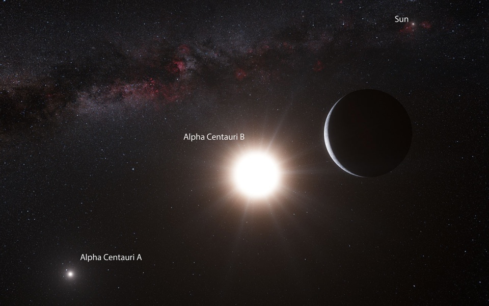 Mitten in der Illustration leuchtet Alpha Centauri B, rechts daneben ist eine sehr schmale Sichel eines Planeten. Links unten leuchtet Alpha Centauri A, der sehr viel blasser ist als B. Rechts oben ist die Sonne abgebildet.