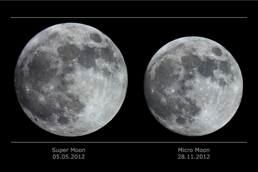 Nebeneinander sind zwei Bilder des Mondes, links ist der Mond in Erdnähe und daher größer, rechts ist der Mond in Erdferne und daher kleiner.