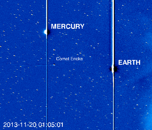 Das animierte GIF zeigt die Planeten Erde und Merkur und die Kometen Encke und ISON. Von rechts wabert der Sonnenwind ins Bild.
