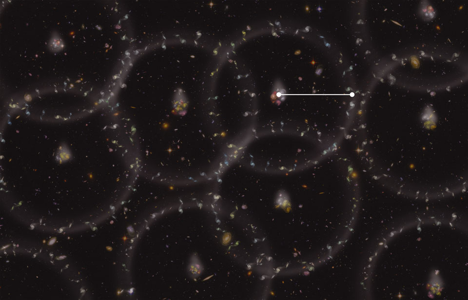 Diese künstlerische Darstellung zeigt ringförmige Verdichtungen in der Verteilung von Galaxien im fernen Universum. Damals war das Universum halb so alt wie heute.