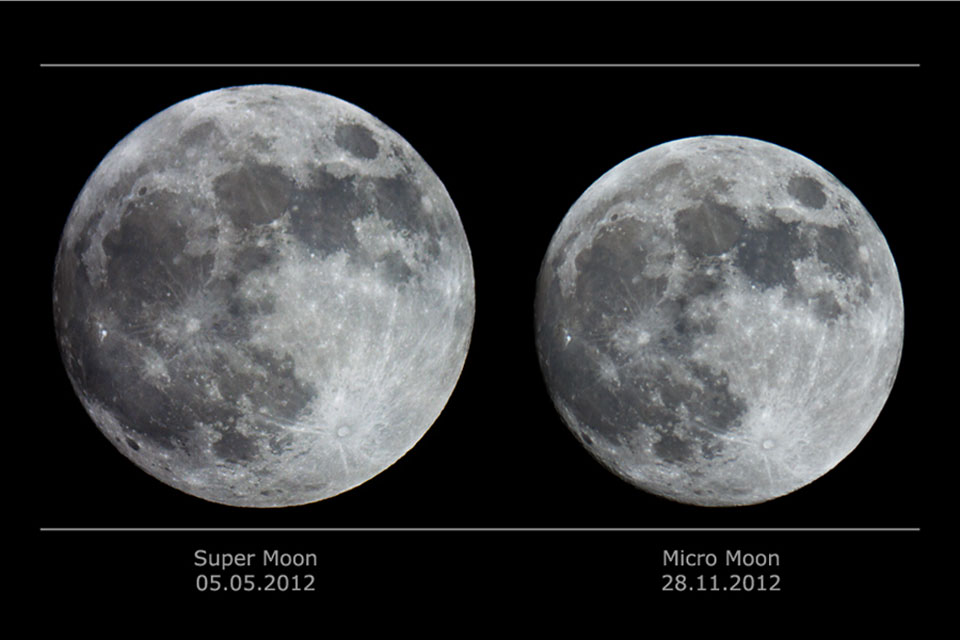 Ein Supermond ist neben einem Mikromond dargestellt. Am Himmel ist nur schwer erkennbar, wann ein Mikromond oder ein Supermond stattfindet, das fällt nur bei der Gegenüberstellung leicht.