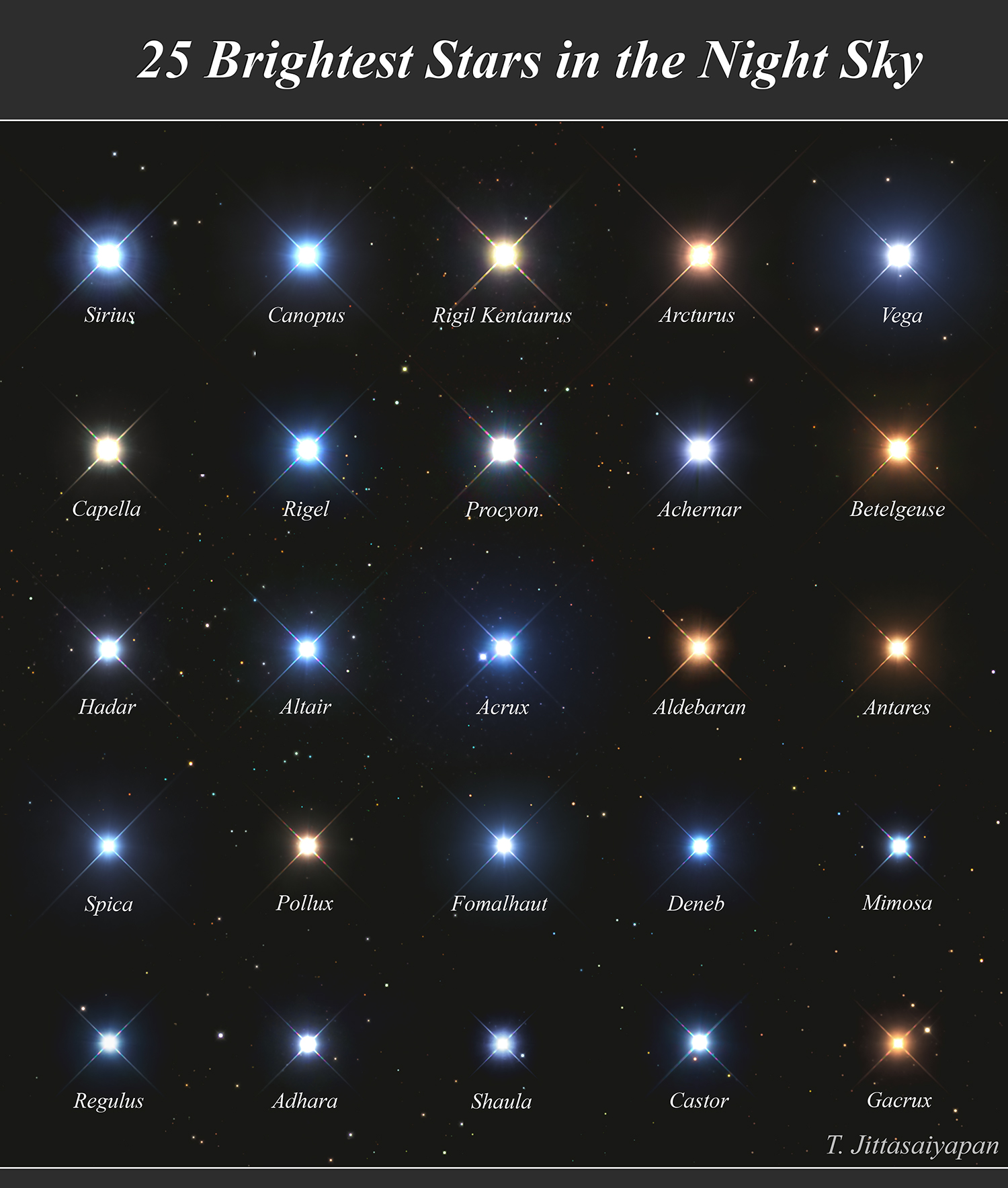 Die 25 Hellsten Sterne Am Nachthimmel Weltraumbild Des Tages
