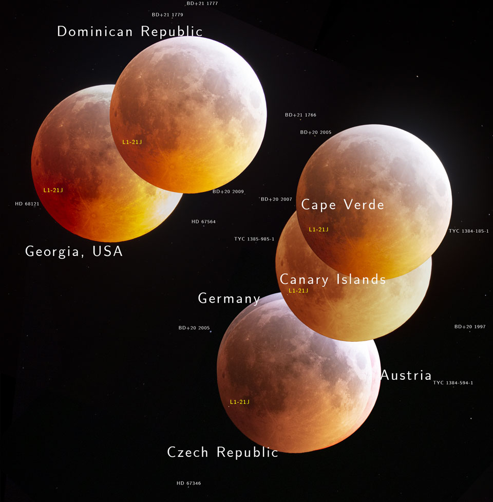 Siehe Beschreibung. Mondparallaxe, veranschaulicht mit Bildern, die während einer Mondfinsternis an verschiedenen Orten fotografiert wurden; Ein Klick auf das Bild lädt die höchstaufgelöste verfügbare Version.
