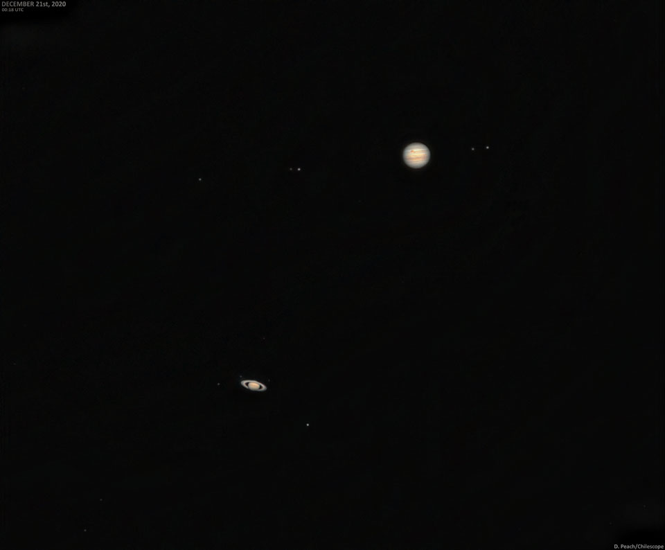 Jupiter mit seinen vier größten Monden Kallisto, Ganymed, Io und Europa sowie Saturns größter Mond Titan.