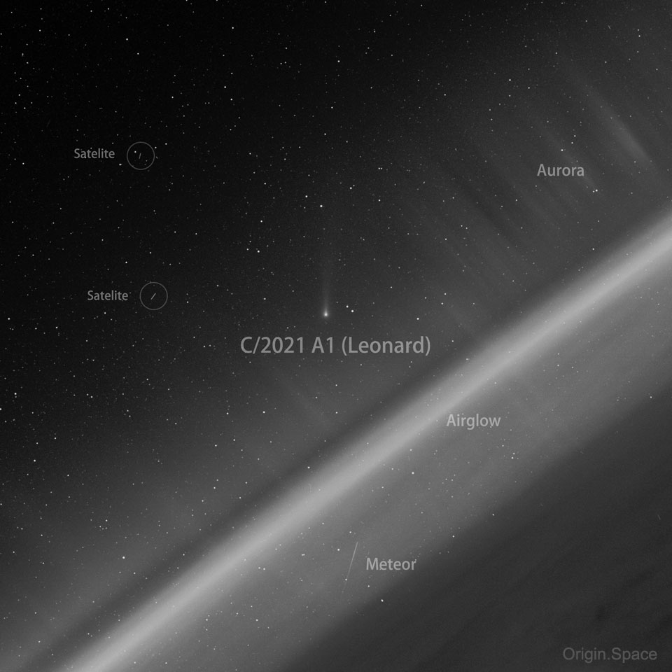 Das Bild zeigt einen Kometen Leonard aus dem Weltraum. Ebenfalls zu sehen sind Polarlichter, ein Meteor, die Erdatmosphäre, Sterne und Satellitenspuren. Das Bild stammt vom Yangwang-1-Teleskop von Origin.Space.
