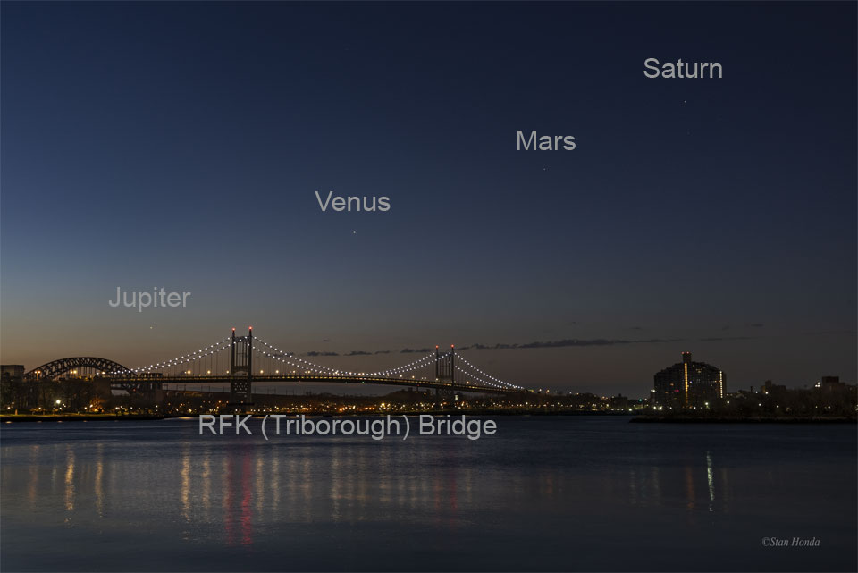 Planetenparade mit den Planeten Jupiter, Venus, Mars und Saturn hinter der  RFK (Triborough) Brücke in New York.