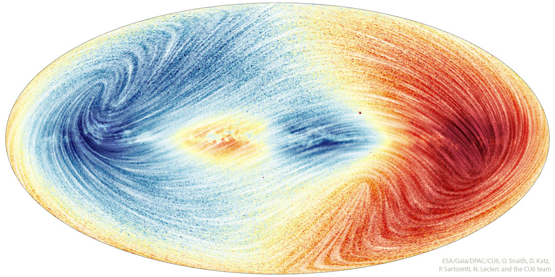 Der ESA-Satellit Gaia zeigt die Bewegung der Sterne am Himmel, links befindet sich ein großer blauer Bereich, der rechte Bereich ist rot