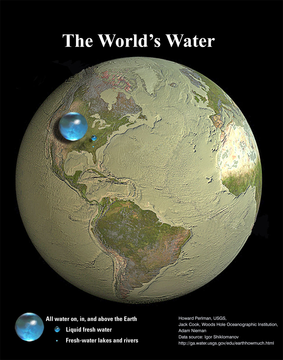 Das Bild zeigt eine Erdkugel ohne Wasser und das gesamte Wasser auf der Erde als kleine Kugel.