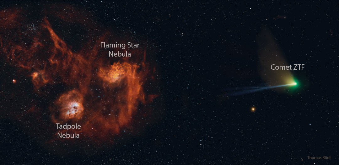 Das Bild zeigt zwei rote Nebel links und in der Mitte, und rechts ein Kometen mit einer grünen Koma und einem langen blauen Ionenschweif.