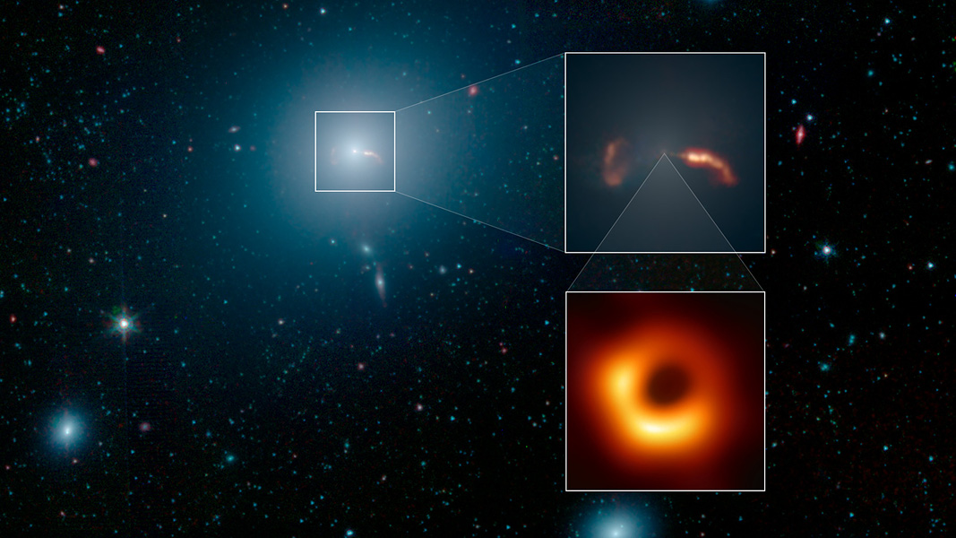 In ein Bild der elliptischen Galaxie M87 sind rechts zwei Bildeinschübe in weißen Kästen: Oben ein Bild des Infrarot-Teleskops Spitzer, darunter ein Bild des Event Horizon Telescope.