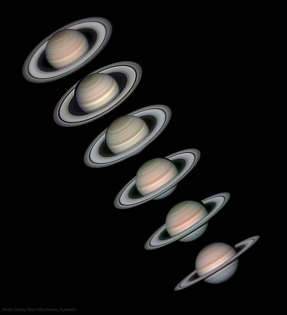 Vor dunklem Himmel sind sechs Abbildungen von Saturn in einer Diagonale aufgereiht.