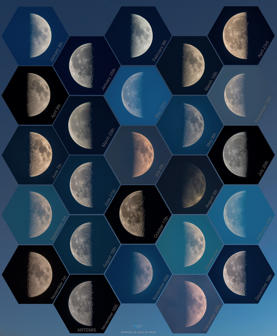 Viele Bilder von Halbmonden sind in Sechsecken angeordnet - sowohl zunehmende als auch abnehmende Halbmonde, manche am Nachthimmel, andere am Taghimmel.