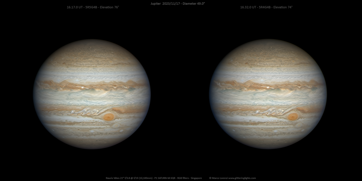 Das Bild zeigt zwei Abbildungen von Jupiter mit bandförmigen Wolkengürteln und dem großen Roten Fleck. Durch Schielen wirkt das Bild dreidimensional.