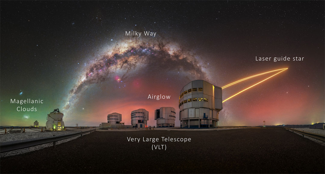 Über ein paar große Teleskope leuchtet ein bunter Himmel. Besonders auffällig ist das Band der Milchstraße. Es wölbt sich über das ganze Bild. Orangefarbene Laserstrahlen verbinden rechts eins der Teleskope mit dem Himmel.
