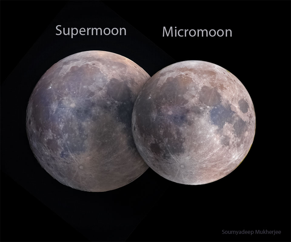 Der Erdmond wirkt größer, wenn er näher an der Erde ist. Links ist der Mond in Erdnähe (Perigäum), rechts in Erdferne (Apogäum). Beide Bilder wirken sehr plastisch, der kleinere Mond liegt optisch vor dem größeren.